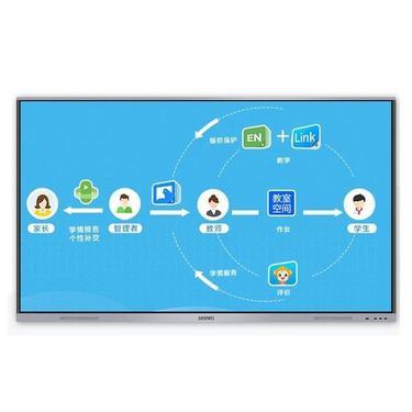 Seewo希沃交互式白板客服支持全解析